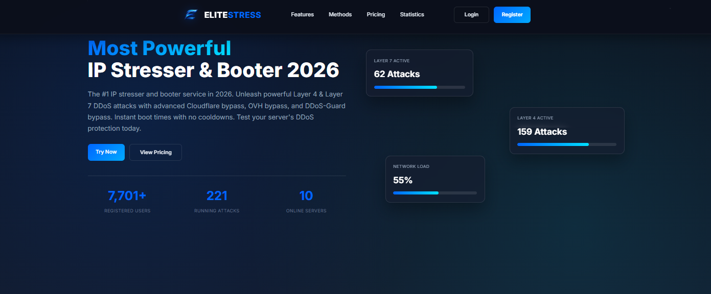 DreamStresser – The Role of Network Stress Testing